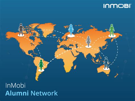 InMobi - JungleKey.in Image