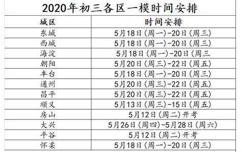 2020年北京市各区初三年级一模考试时间安排_中考资讯_中考网