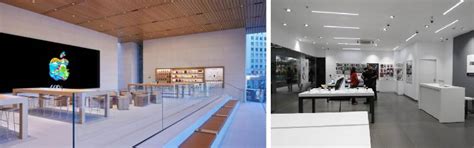 The Evolution of Visual Merchandising in Indian Retail: A Comprehensive ...