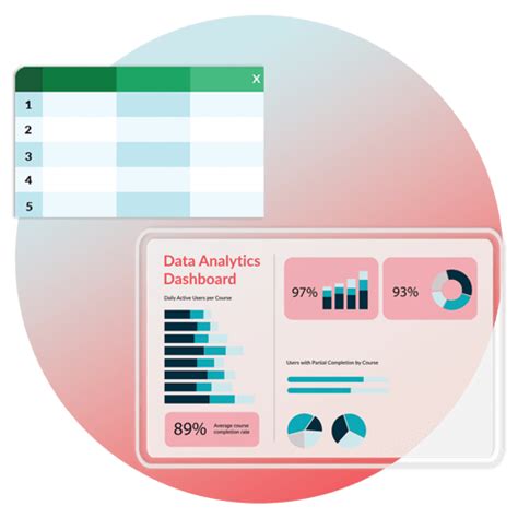 Practical Assessment Examples 的图像结果