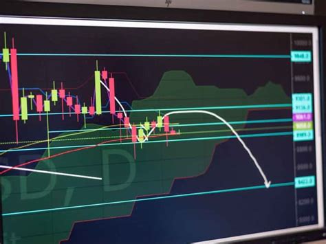 Stock market update shows a positive rebound by Indian benchmark indices