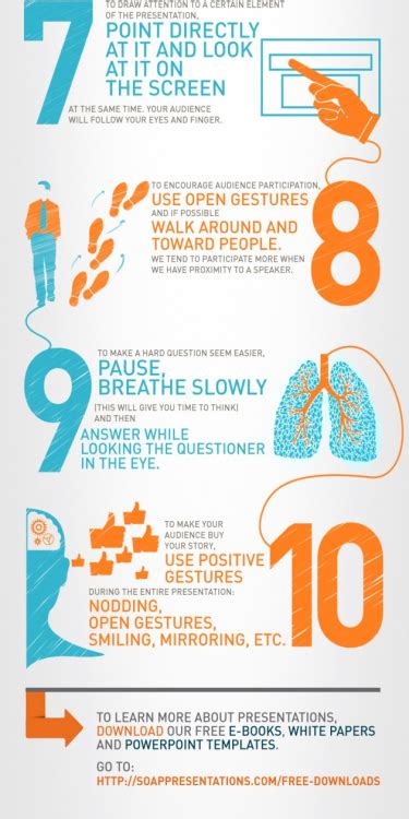 Body Language Infographic 的图像结果