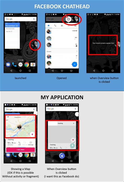 How to create a Floating window as facebook chatheads with complex Ui ...