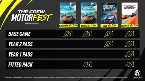 The Crew Motorfest: Luxury Chronicles Europe Playlist Trailer