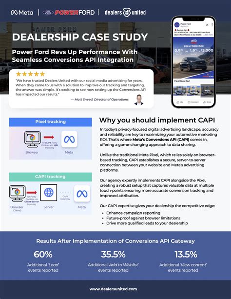 Dealership Case Study: Power Ford Revs Up Performance With Meta Conversions API Integration ...