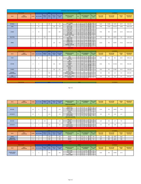 Waste of Space Programming 的图像结果