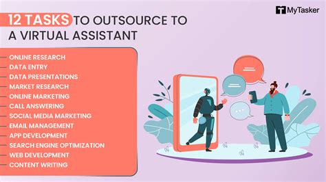 Virtual Assistant on Fiverr: Outsource your Tasks to Freelancers Online