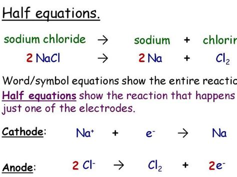 Image result for Free Science Lessons Half Equations
