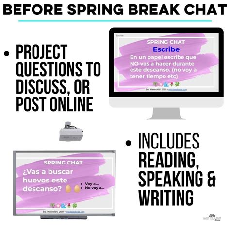 Before Spring Break Spanish Slides Ir a FUTURE - Mis Clases Locas