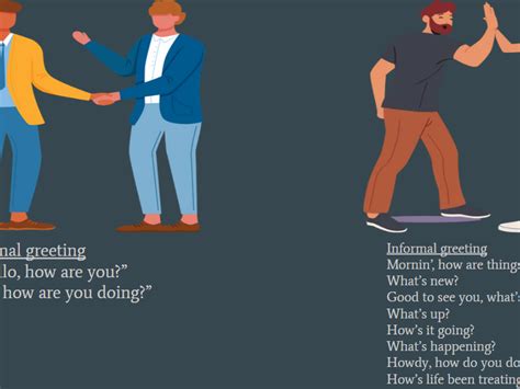 Image result for Informal Introduction