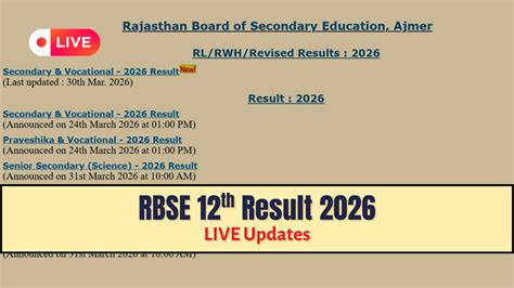 RBSE 12th Result 2026 LIVE: RELEASED, Check Rajasthan Board Class 12 ...