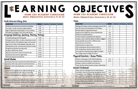 Free Printable Preschool Curriculum