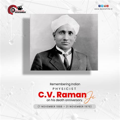 C.V. Raman- An Eminent Physicist of India - Beat of Life Entertainment