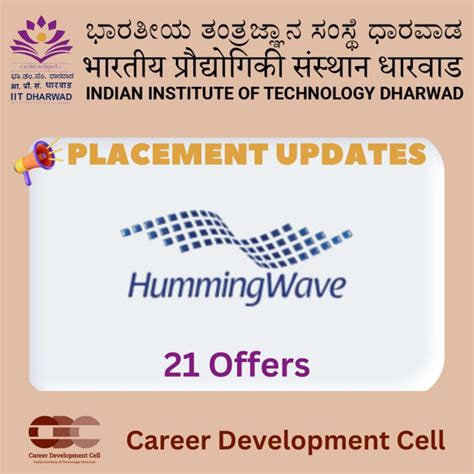 Extending heartfelt congratulations to the talented students who ...