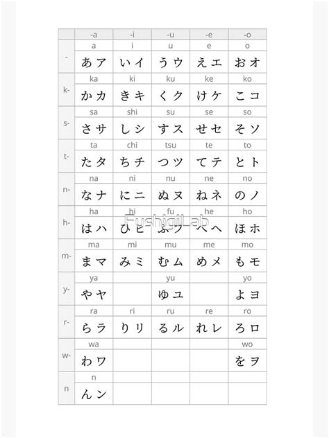 JapanLanguage 的图像结果