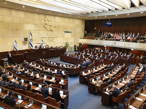 What Is The Knesset