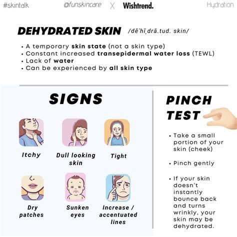Tips To Hydrate Dry Skin - Ask The Nurse Expert