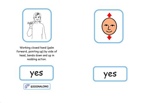Yes Sign Langauge