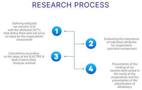 Image result for Infographic of Computer Components