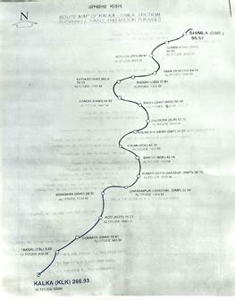 Kalka Shimla Railway Track - Awareness for Protection, Conservation ...