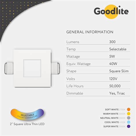 Goodlite 2-inch 5W - LED Recessed Ultra-Thin Square India | Ubuy