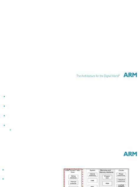 Image result for 4th Sem Cortex-M0 Overview Unit 1