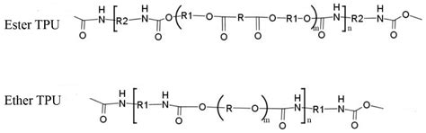 Self-Healing and Mechanical Properties of Thermoplastic Polyurethane ...