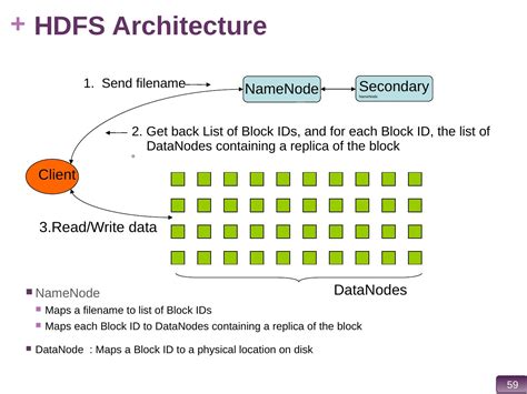 The Connection Machine Massively Parallel 的图像结果