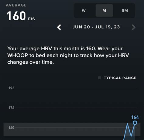 What’s your average HRV & age? I know it’s highly individualized, just ...