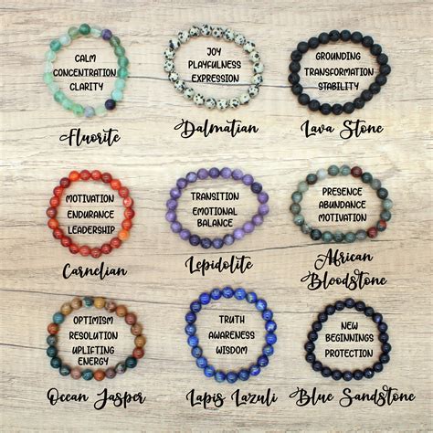 Crystal Bracelet Beads Healing Gemstone Personalised - Etsy UK in 2023 ...