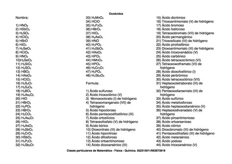 Ejercicios propuestos de oxoácidos. Formulación inorgánica. | Quimica ...