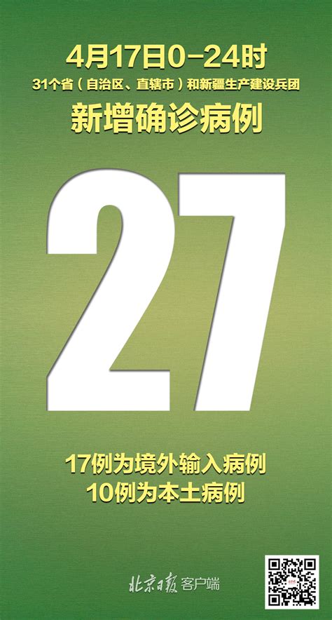 31省区市新增本土确诊23例，其中内蒙古7例，北京有3例(含视频)_手机新浪网
