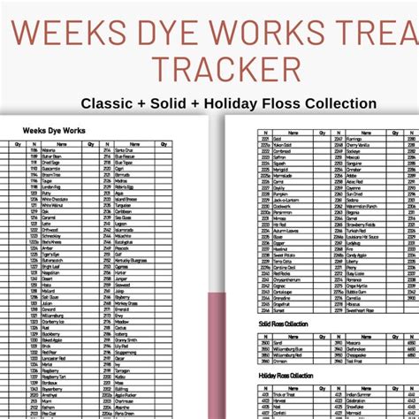 Image result for Weeks Dye Works Color Chart