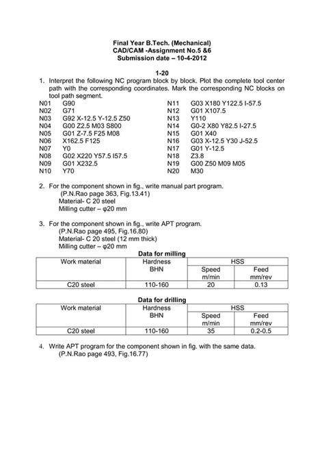 CNC Programming Project File Cover Page 的图像结果