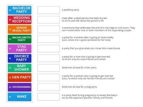 Party Types 的图像结果