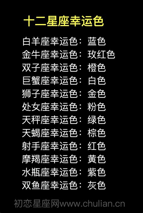 十二生肖的幸运数字（上）_五行