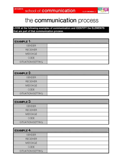Communication Process Sample Activity 的图像结果