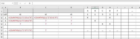 Countif Multiple Columns in Excel 的图像结果