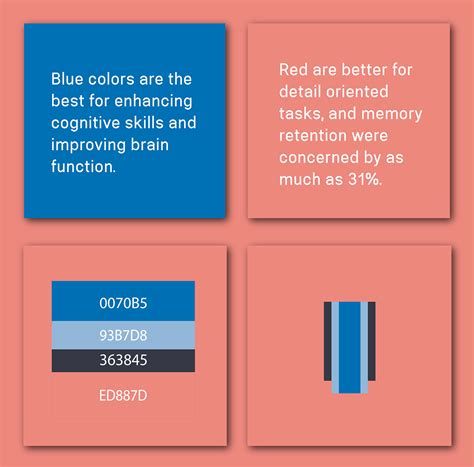 Image result for How Your Brain Pattern Matches