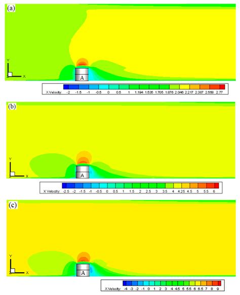 Investigation of the Superposition Effect of Oil Vapor Leakage and ...