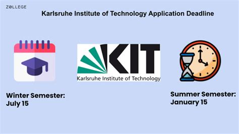 Karlsruhe Institute of Technology: Ranking, Courses, Fees, Deadlines ...