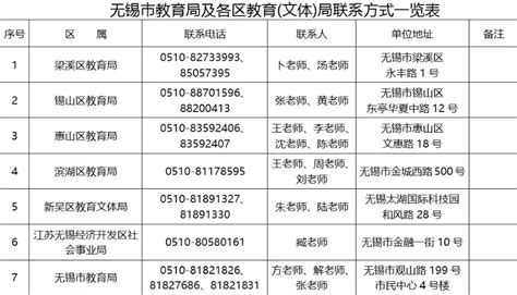 2023浙江嘉兴市教育局部分直属公办学校公开招聘优秀教职人员38名（5月20日截止报名）