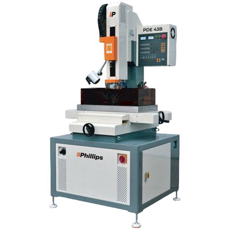 Leaders in Additive Manufacturing & CNC Machining Expertise