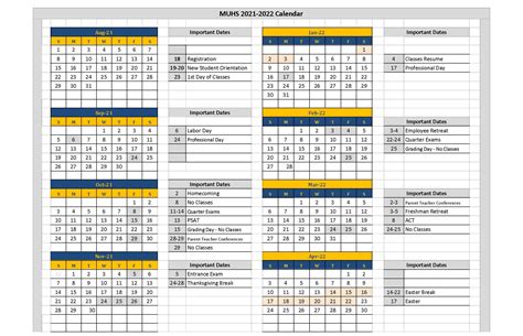 Notre Dame University Academic Calendar - prntbl ...