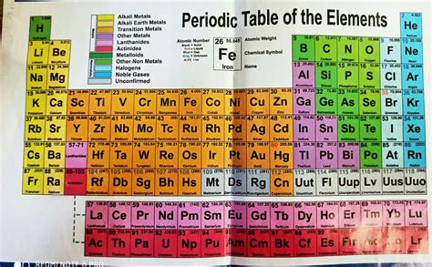 Magnesium Atom Relative Atomic Mass at Gary Delong blog