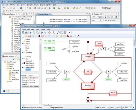Image result for Pre-Code Model