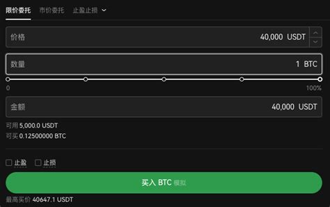 Ordertype 的图像结果