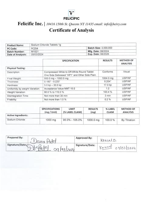 Certificate of Sodium Chloride Tablets COA Report – Heivy