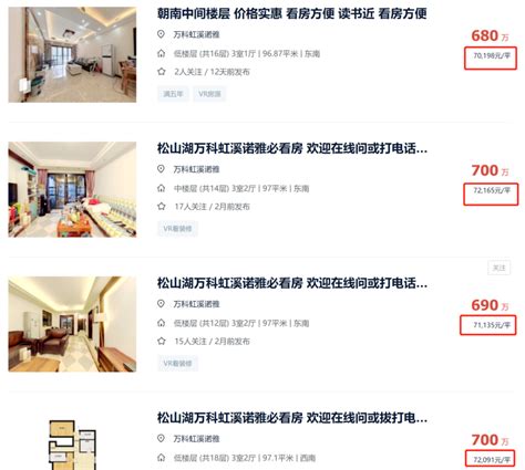 东莞最新房价地图公开，新房均价创新高，多镇街止跌转升！|均价|新房|网签_新浪新闻