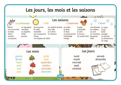 Months And Days In French